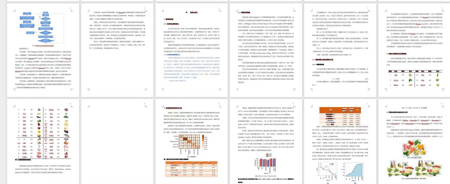 论文实验章节与结果页的阶段拼图